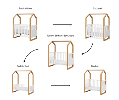 Babyhood Kaylula Mila Cot