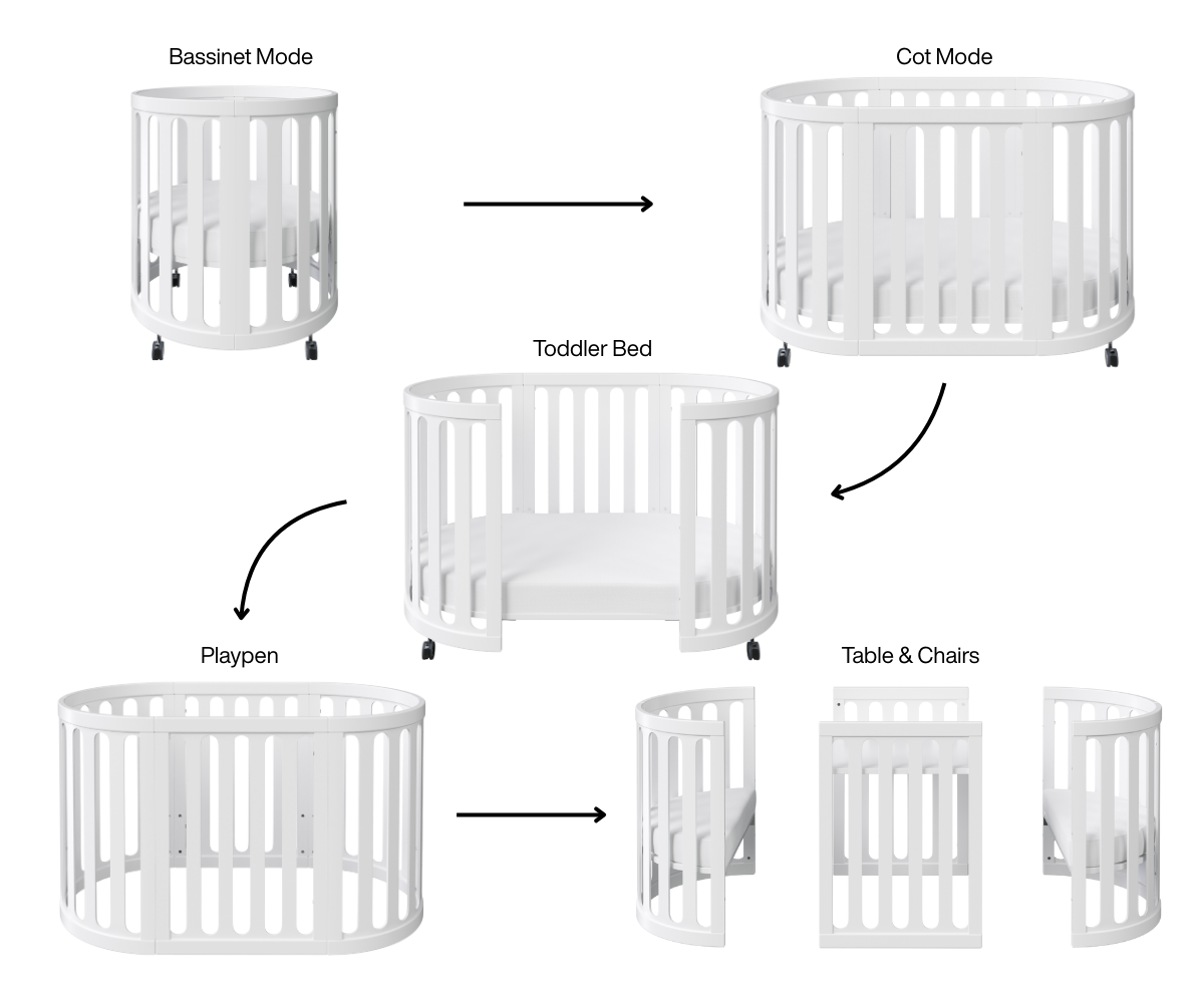 Babyhood Kaylula Sova Classic 5-in-1 Baby Cot