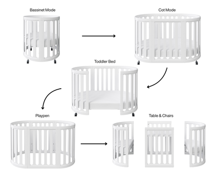 Babyhood Kaylula Sova Classic 5-in-1 Baby Cot