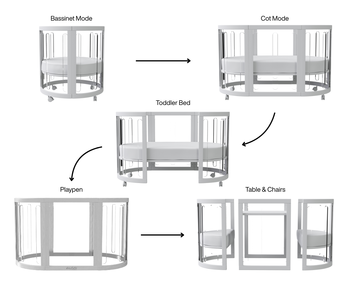 Babyhood Sova Cot 5-in-1 Clear